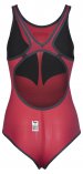 Powerskin Carbon Duo Top OB